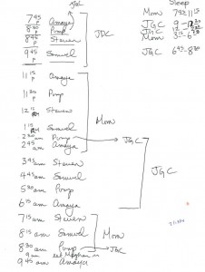 Sched_2-17-14